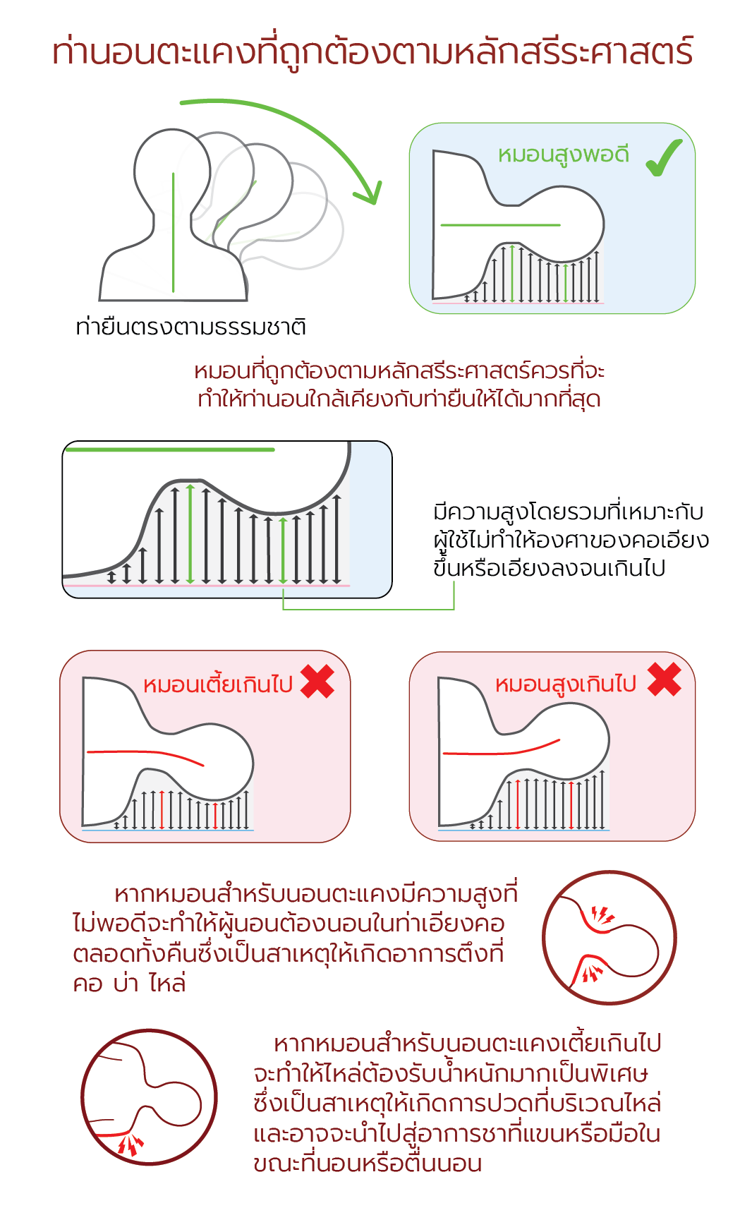 หมอน Customized - Suimi