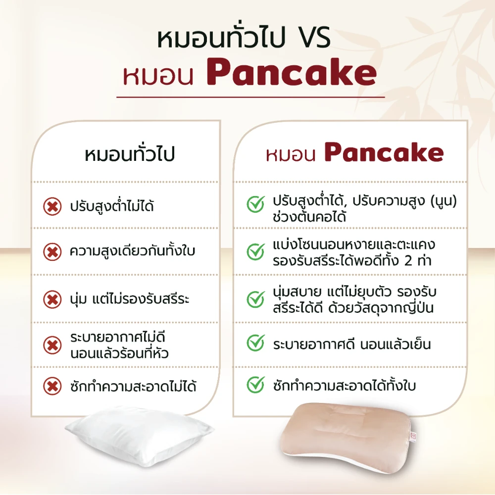 เปรียบเทียบกับหมอนอื่น