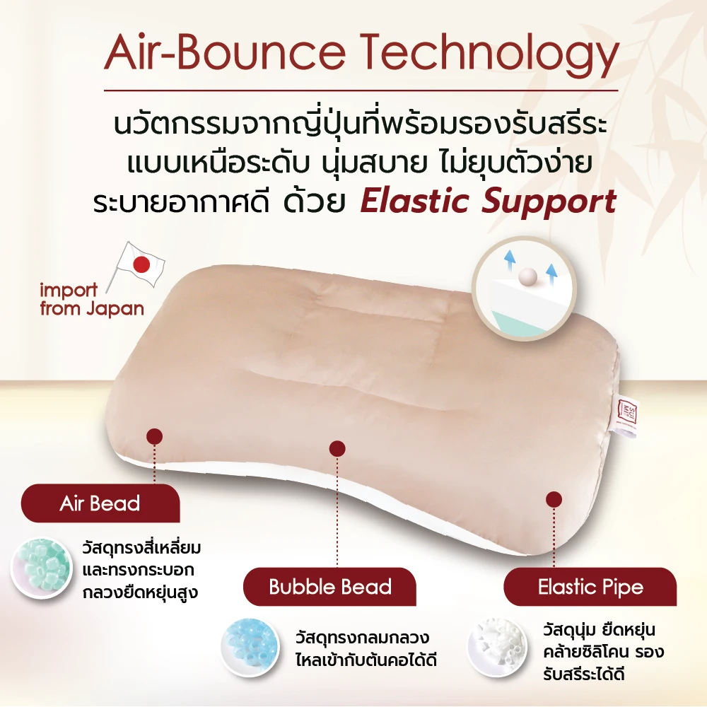 air-bounce-Technology
